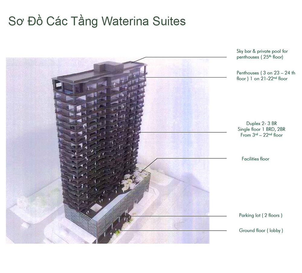 waterina suites quận 2