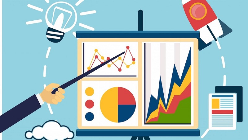 Xác định những chi tiết cần có trong bản kế hoạch