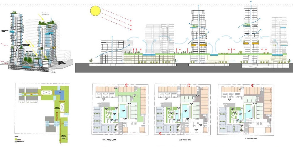 dự án xi thủ thiêm
