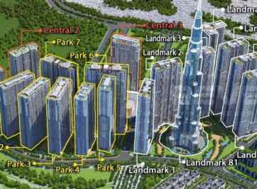 CĂN HỘ DỊCH VỤ 5 SAO VINHOMES QUÂN CẢNG RIVERSIDE