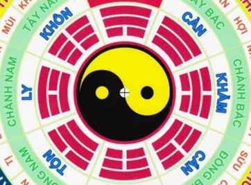 BẬT MÍ BẠN CÁCH TÍNH NIÊN MỆNH CHUẨN NHẤT