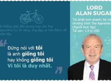 10 THÓI QUEN MỖI SÁNG CỦA NHỮNG NGƯỜI THÀNH CÔNG