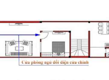 Cửa phòng ngủ đối diện cửa chính - thiết kế phong thủy cần tránh