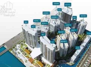 KENTON NODE HOTEL COMPLEX LÂU ĐÀI GIỮA THÀNH PHỐ