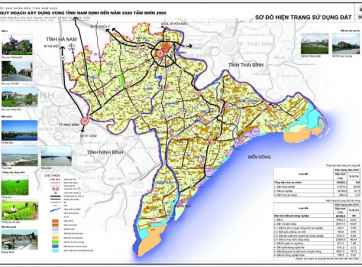 Quy hoạch thành phố Nam Định đến năm 2021, tầm nhìn 2050