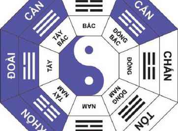 Bật mí cách xem hướng nhà hợp tuổi vợ chồng hợp phong thủy