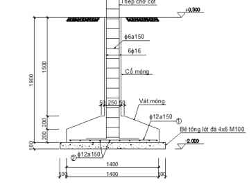Cách tính khối lượng bê tông chính xác và dễ dàng nh