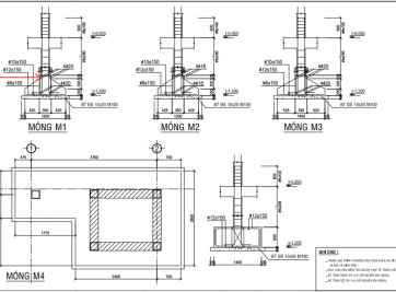 Tiêu chuẩn móng băng nhà 3 tầng chuẩn nhất hiện nay
