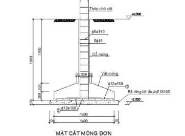 Móng đơn là gì? Các bước để xây dựng hoàn thiện món đơn