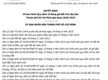 Cung cấp thông tin bảng giá đất thành phố hồ chí minh uy tín