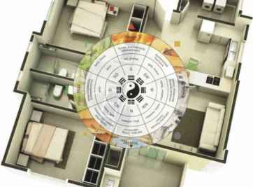 Bạn cần chuẩn bị những gì cho lễ trấn trạch nhà mới?