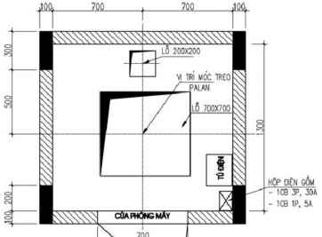 Thông tin kích thước thang máy gia đình chi tiết chính xác nhất