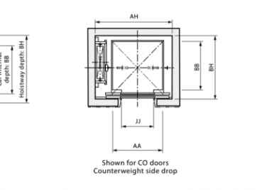 Tư vấn lựa chọn kích thước thang máy chung cư đúng và chi tiết nhất