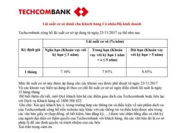 Lãi suất cơ sở là gì? Và các thông tin liên quan tới lãi này