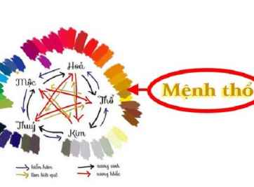 Bố trí phong thủy phòng ngủ mệnh thổ đón may mắn, tài lộc