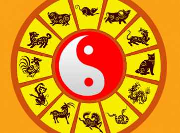 Hướng dẫn cách tính cung mệnh theo năm sinh đơn giản