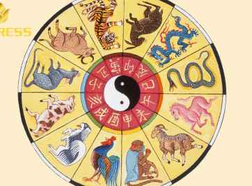 Bật mí 2 cách tính giờ trong ngày xem phong thủy