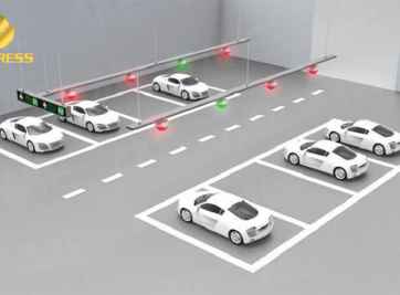 Thông tin bạn cần biết về tiêu chuẩn thiết kế tầng hầm để xe