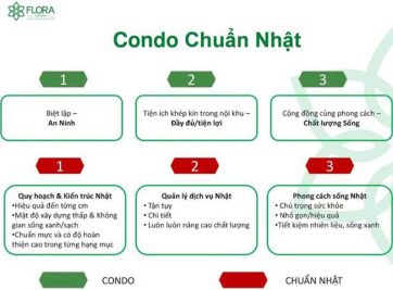 LÝ DO GÌ ĐỂ CHỌN MUA FLORA FUJI LÀM NƠI AN CƯ ?