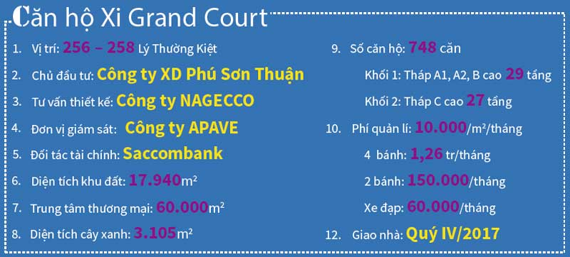 cac-don-vi-xay-dung-xi-grand-court-quan-10