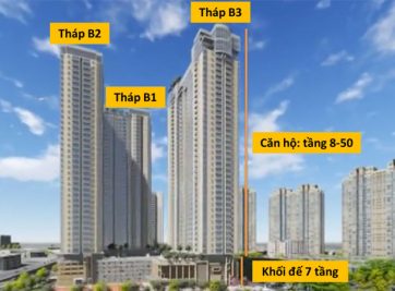 SUNWAH PEARL – CĂN HỘ MANG THƯƠNG HIỆU HONGKONG