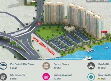 LỰA CHỌN LÝ TƯỞNG TẠI CHUNG CƯ SUNWAH PEARL