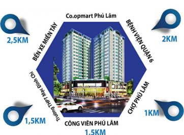 SUMMER SQUARE DẬY SÓNG BẤT ĐỘNG SẢN KHU TÂY