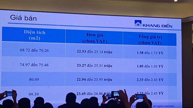 Giá bán được chủ dự án công bố