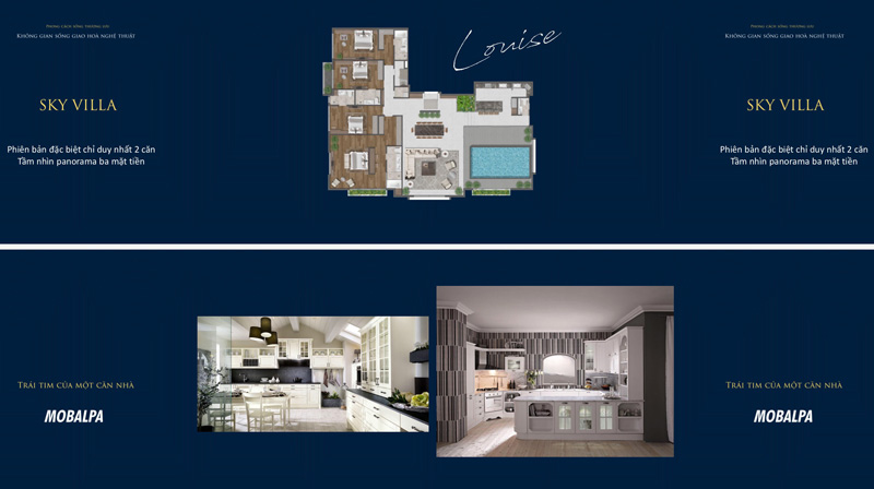 Mặt bằng Penthouse và Sky Villa