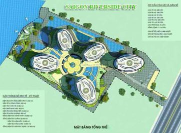 NHỮNG ĐIỀU CHƯA BIẾT VỀ RIVERSIDE CITY THỦ ĐỨC
