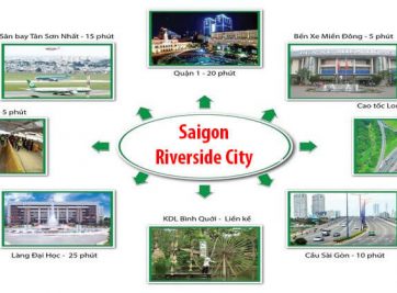 SỐNG ĐẲNG CẤP TẠI SAIGON RIVERSIDE CITY THỦ ĐỨC