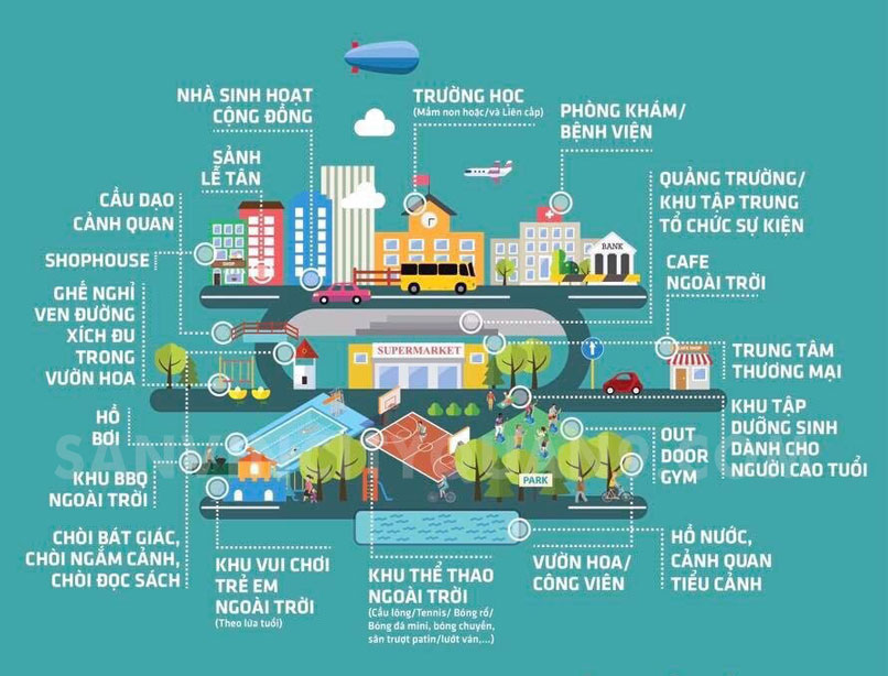 tiện ích biệt thự vincity quận 9