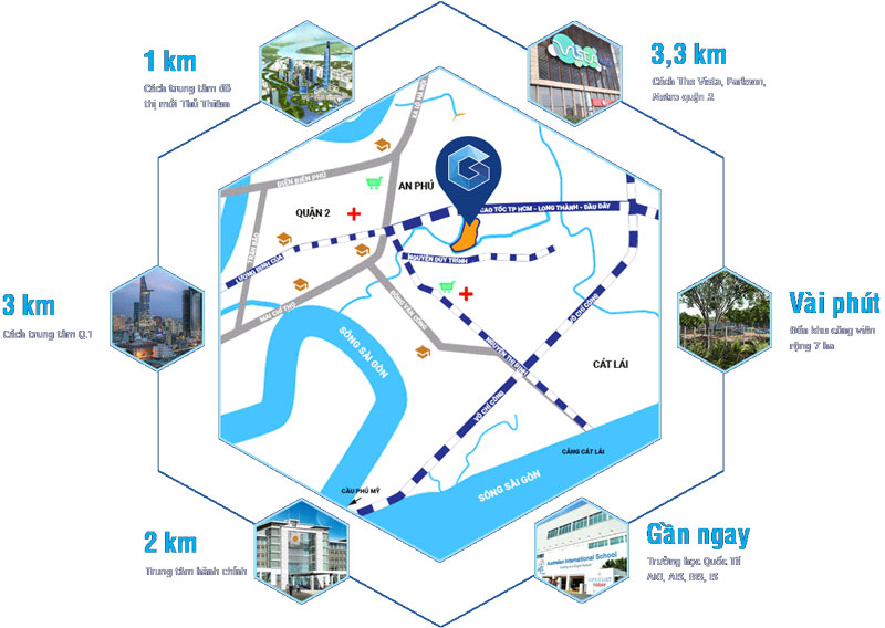 vị trí gem riverside quận 2