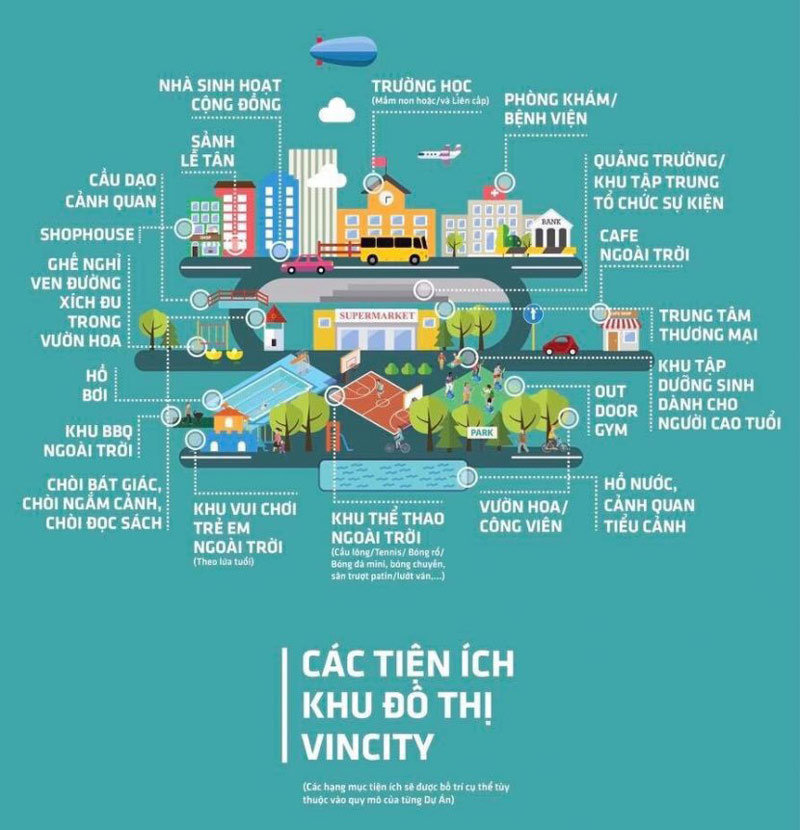tiện ích shophouse vincity quận 9