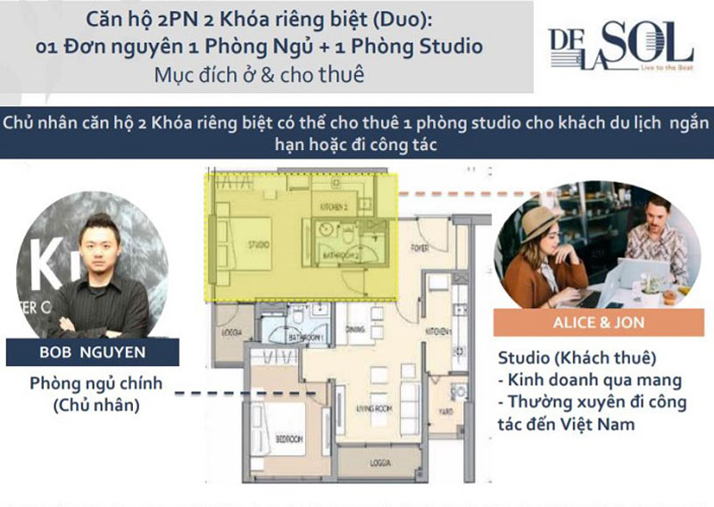 Căn hộ 2 Phòng Ngủ Delasol
