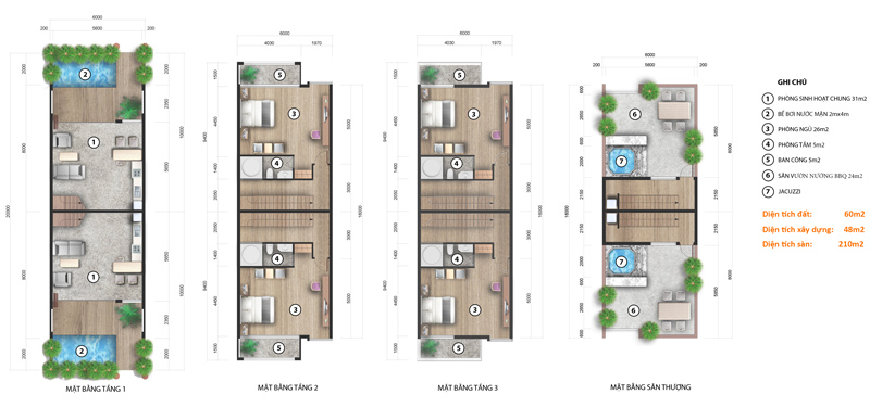 nhà phố liên kế FLC Eco Charm Đà Nẵng