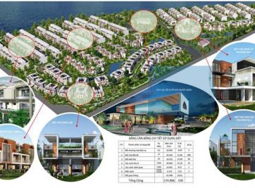 CƠN SỐT MANG TÊN ‘FLC ECO CHARM’