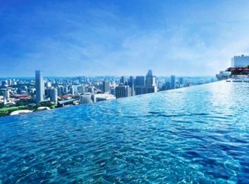 YẾU TỐ GIÚP  RISEMOUNT MOVENPICK TRỞ THÀNH TỔ HỢP ĐÁNG ĐỂ ĐẦU TƯ NHẤT ĐÀ NẴNG