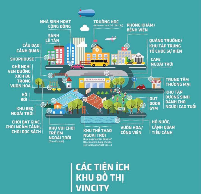 tiện ích dự án Vincity Grand Park Quận 9