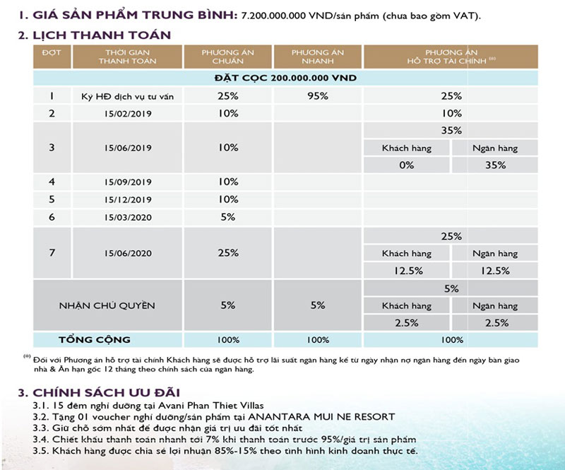 thanh toán biệt thự Nova Hill mũi né