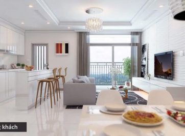 LỢI THẾ KHI SỞ HỮU VINHOMES QUẬN 9 KHÁCH HÀNG CÓ ĐƯỢC