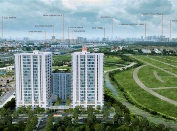 CĂN HỘ HAUSBELO QUẬN 9 – SẢN PHẨM LÝ TƯỞNG ĐỂ ĐẦU TƯ SINH LỜI