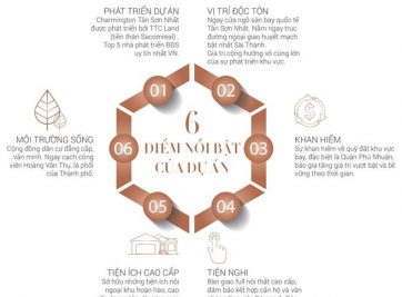 CĂN HỘ T ONE TÂN SÂN NHẤT &#8211; ĐẲNG CẤP SỐNG CỦA NGƯỜI THÀNH ĐẠT