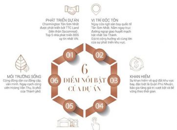 KHÔNG GIAN XANH TẠI DU AN CHARMINGTON TÂN SƠN NHẤT