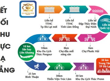 TẠI SAO NÊN LỰA CHỌN KHU ĐÔ THỊ DU LỊCH NGHỈ DƯỠNG NAM ĐÀ LẠT?