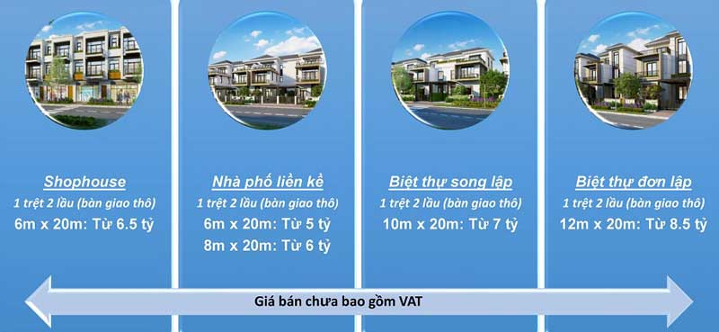 Giá bán các sản phẩm của dự án Aqua City giai đoạn 1