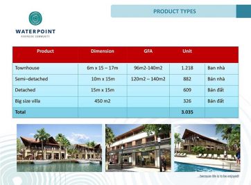 WATERPOINT NAM LONG CƠN SỐT ĐẦU TƯ SIÊU LỢI NHUẬN WATERPOINT NAM LONG CƠN SỐT ĐẦU TƯ SIÊU LỢI NHUẬN