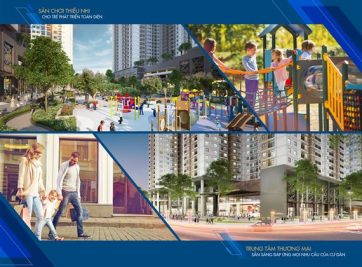 CHÍNH SÁCH BÁN HÀNG HẤP DẪN CỦA DỰ ÁN NHÀ PHỐ ĐÔNG TĂNG LONG–AN LỘC